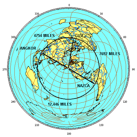 Geographie sacree